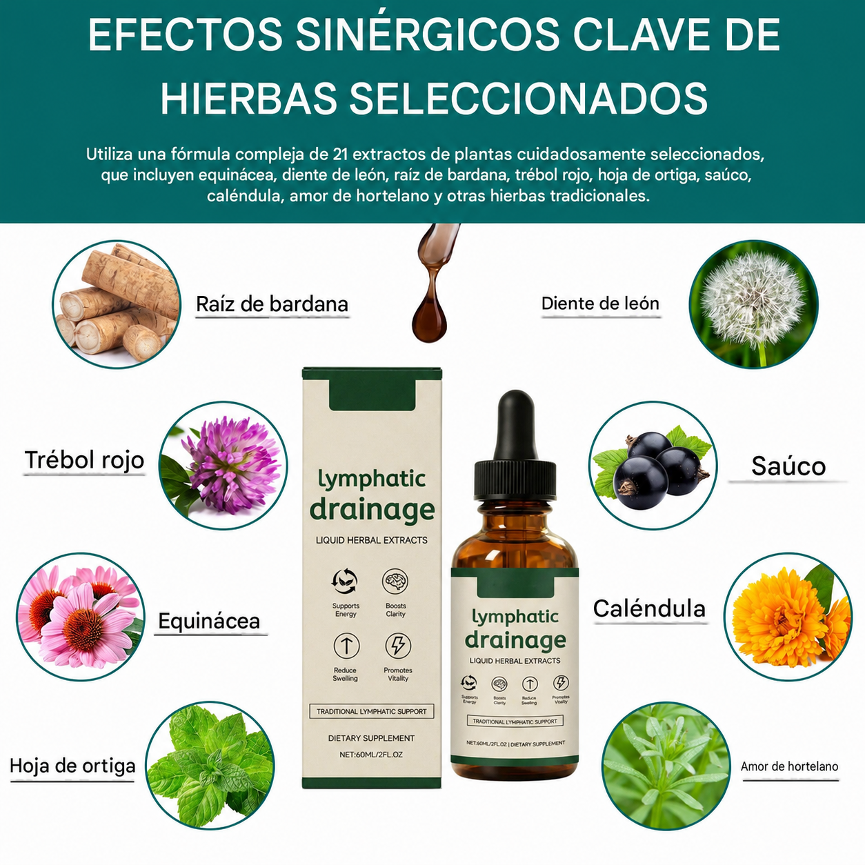 ¿Te sientes hinchado?